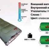 Спальный мешок Totem Woodcock